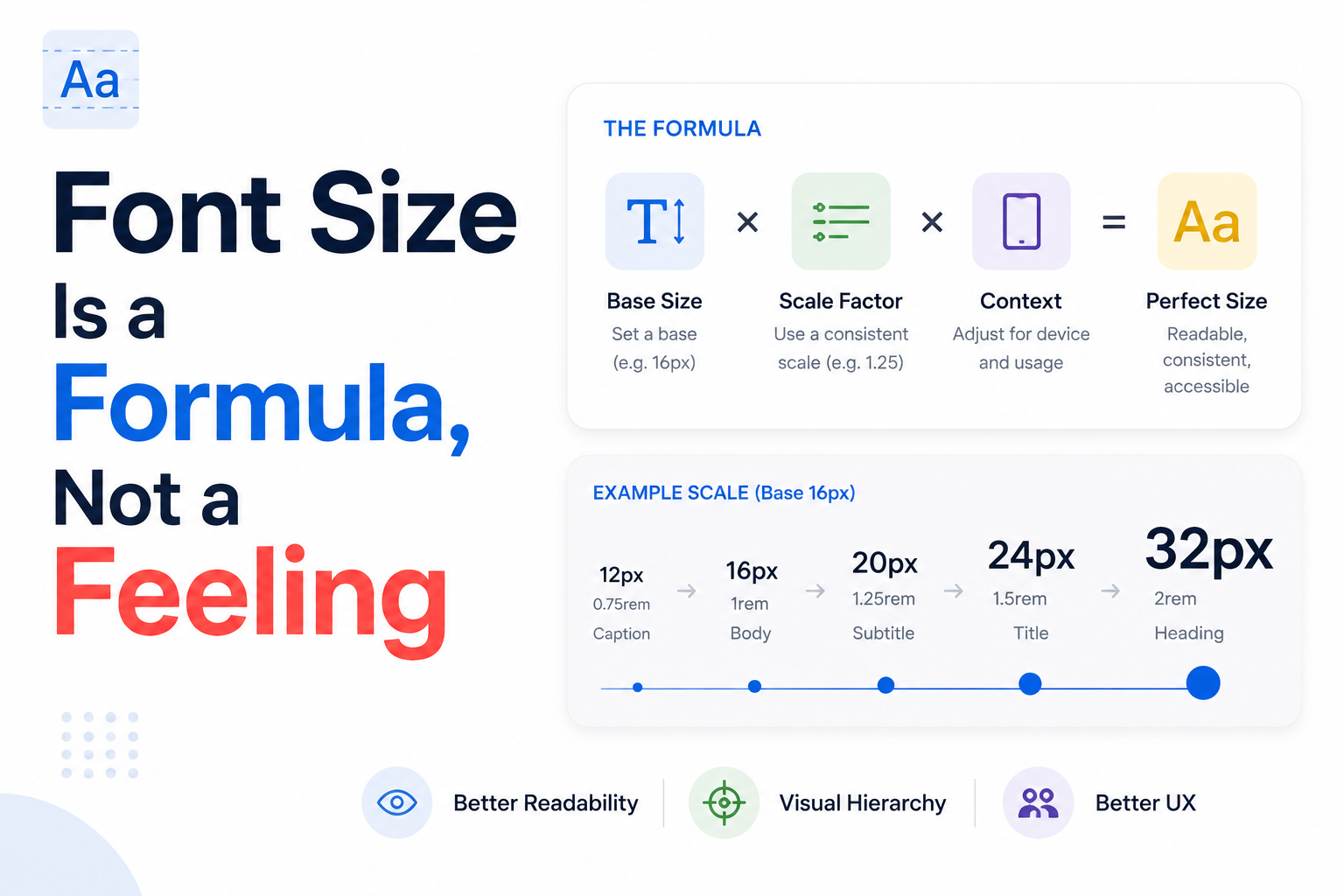 Font Size Is a Formula, Not a Feeling